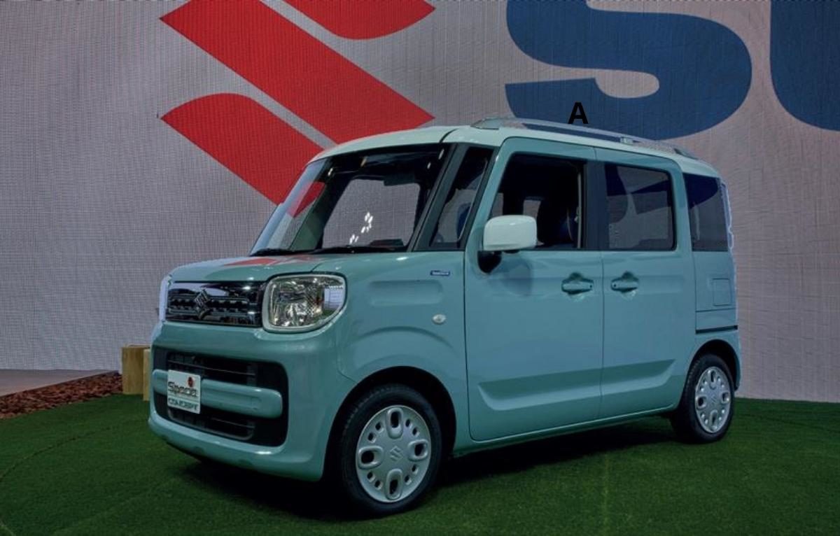 Mini voiture kei cars